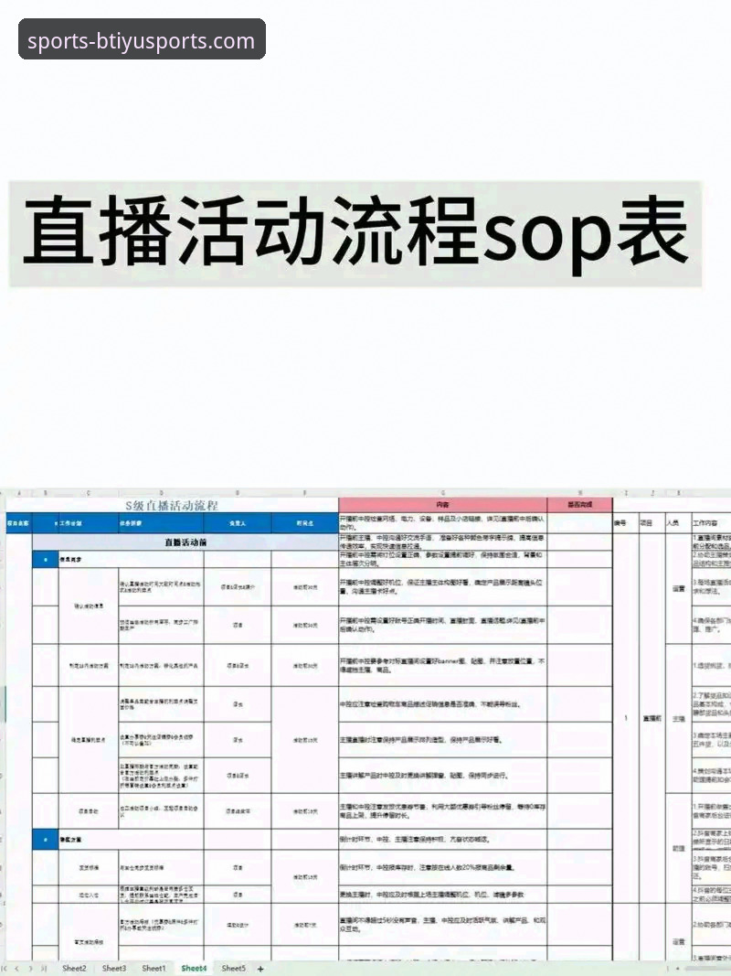 b体育赛事直播最新版 b体育赛事直播最新版使用教程:从下载到畅享全流程操作指南